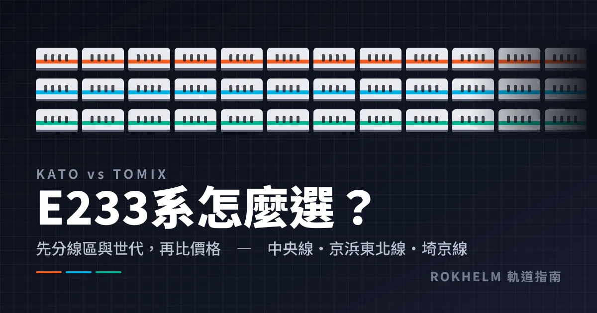 E233系三條線區配色的通勤電車編成示意圖